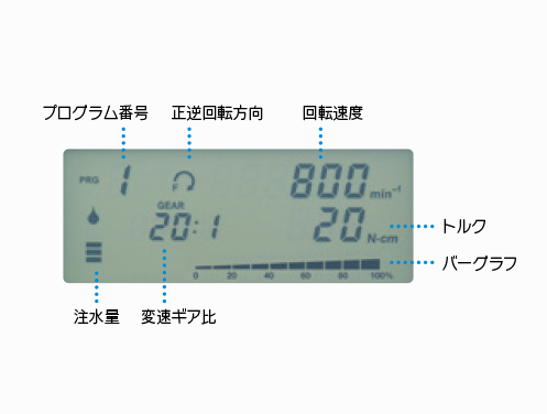 見やすい大型液晶ディスプレイ